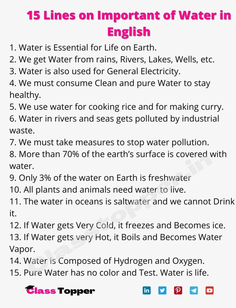 15 Lines on Important of Water in English