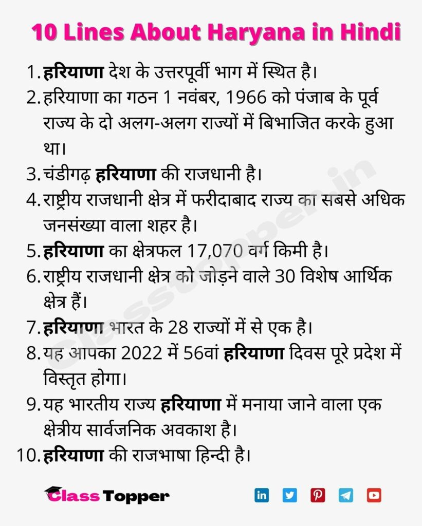 10 Lines About Haryana in Hindi