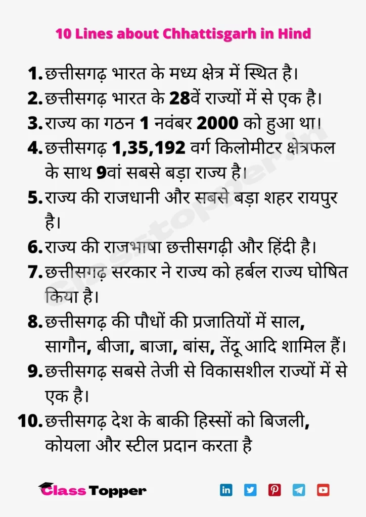 10 Lines about Chhattisgarh in Hind