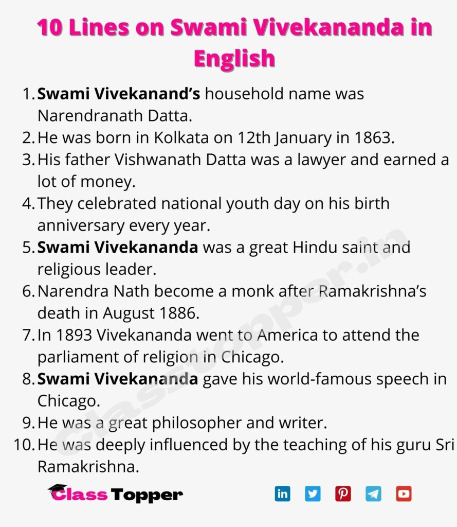10 Lines on Swami Vivekananda in English