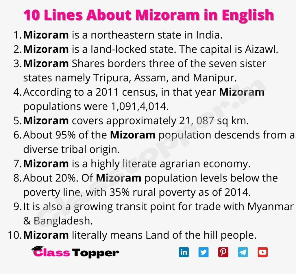 10 Lines About Mizoram in English