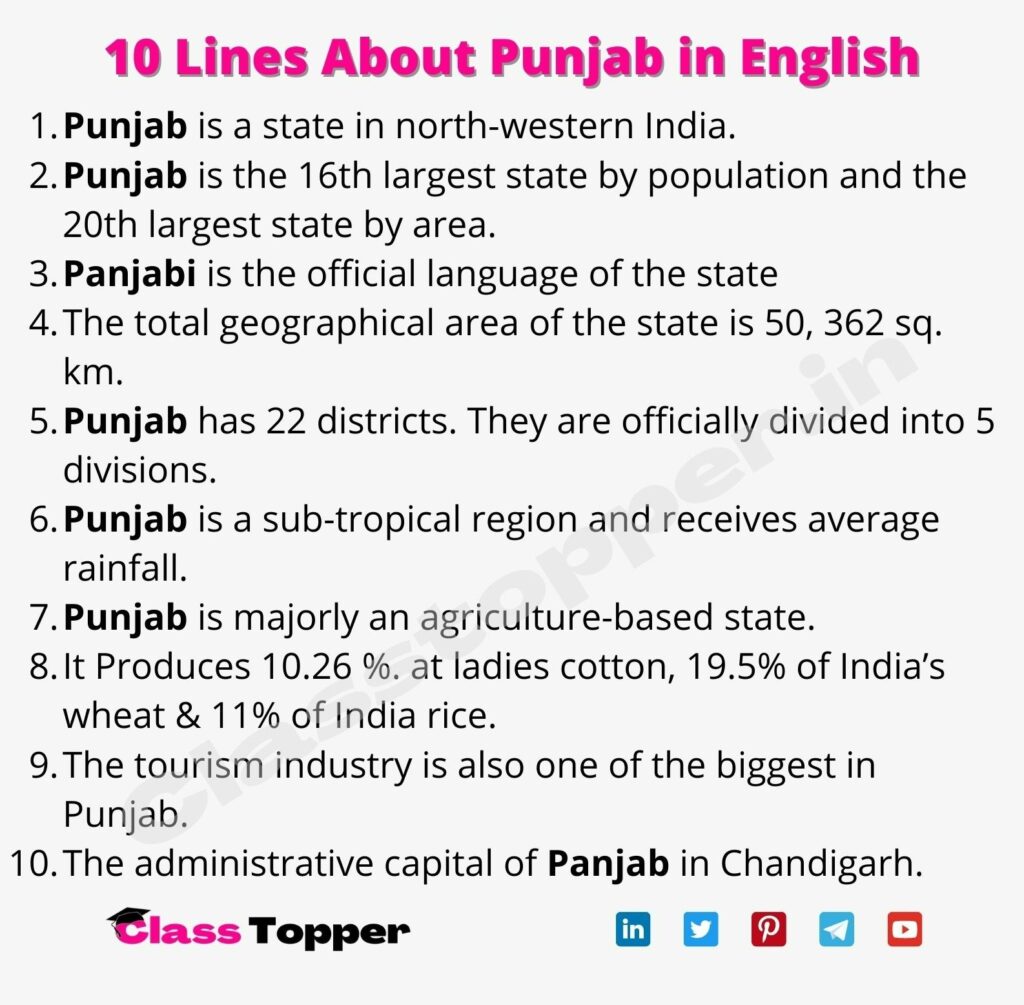 10 Lines About Punjab in English