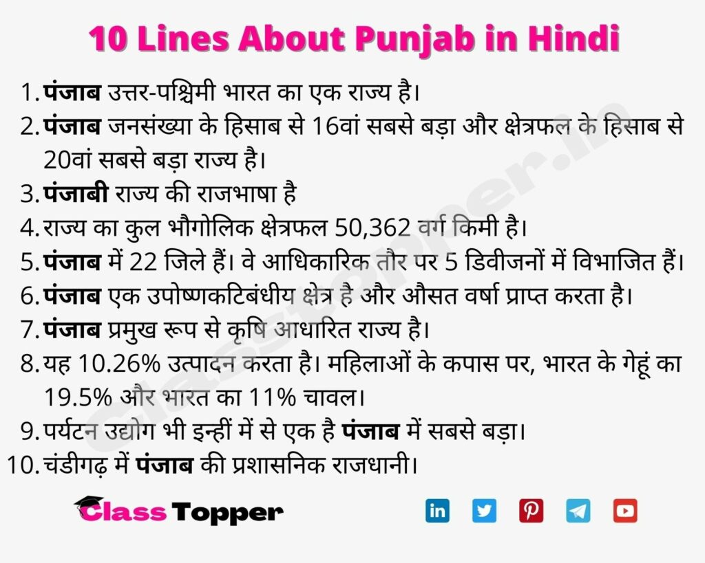 10 Lines About Punjab in Hindi