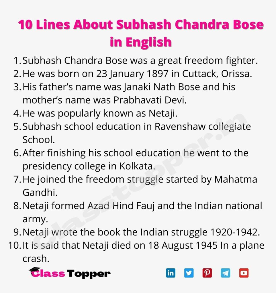 10 Lines About Subhash Chandra Bose in English