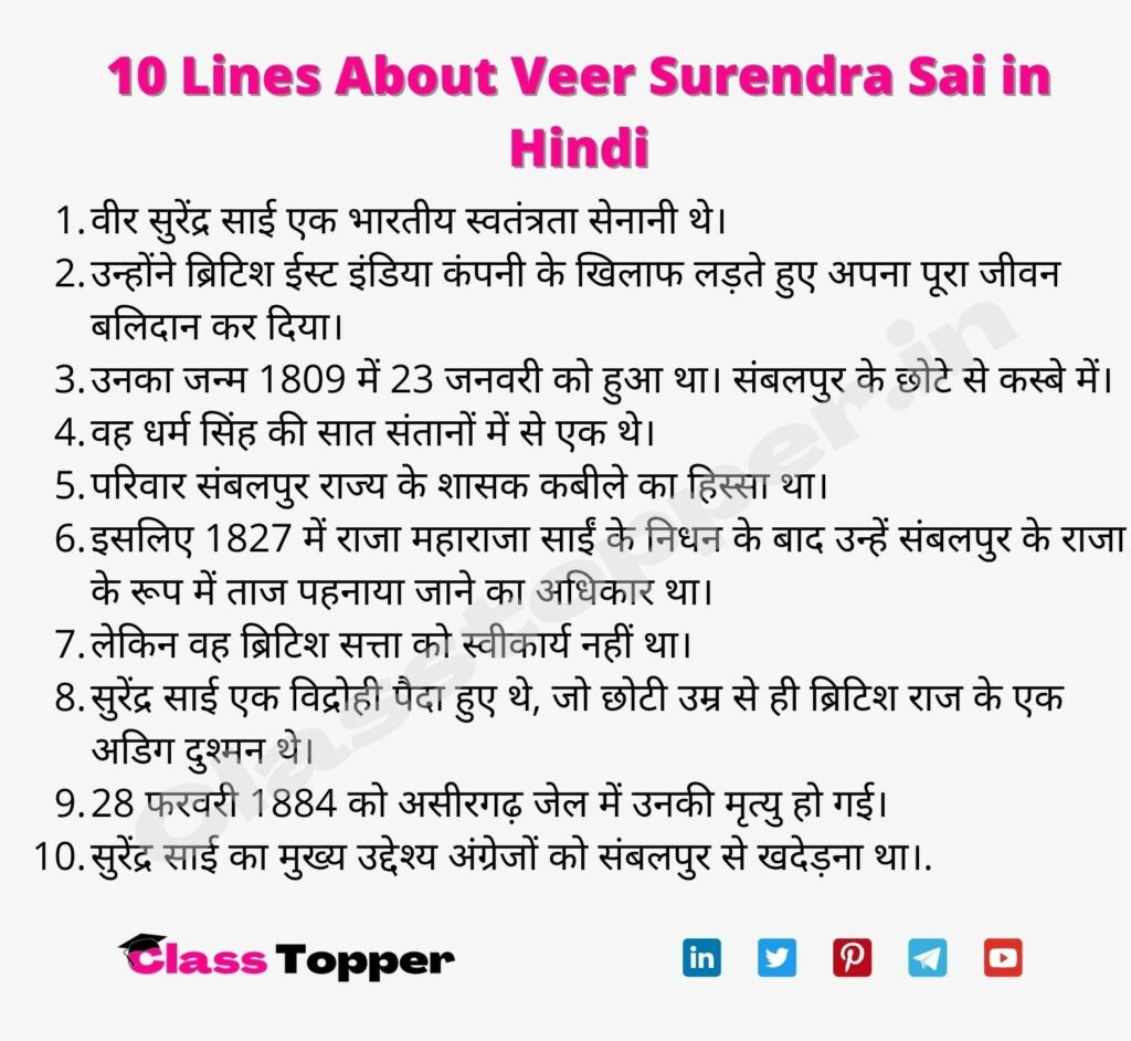 10 Lines About Veer Surendra Sai in Hindi