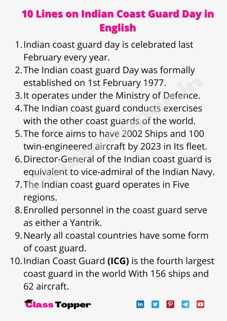 10 Lines on Indian Coast Guard Day in English