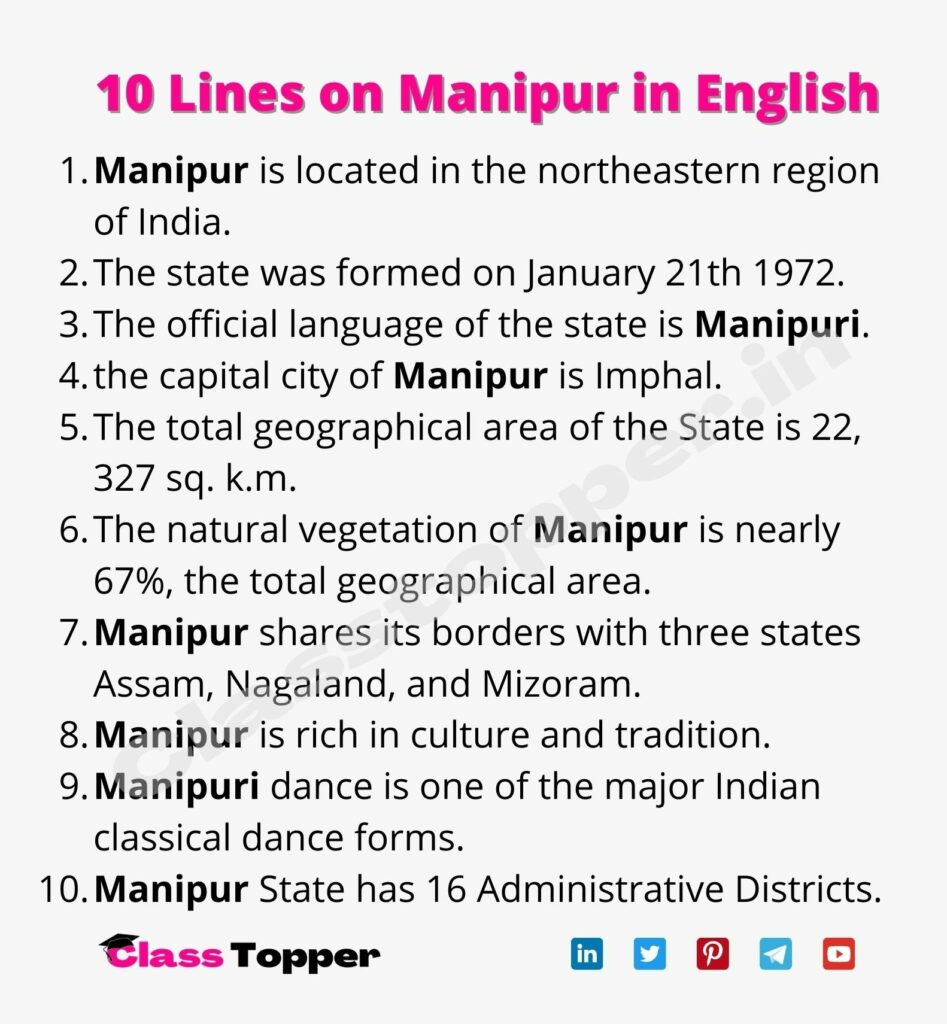 10 Lines on Manipur in English