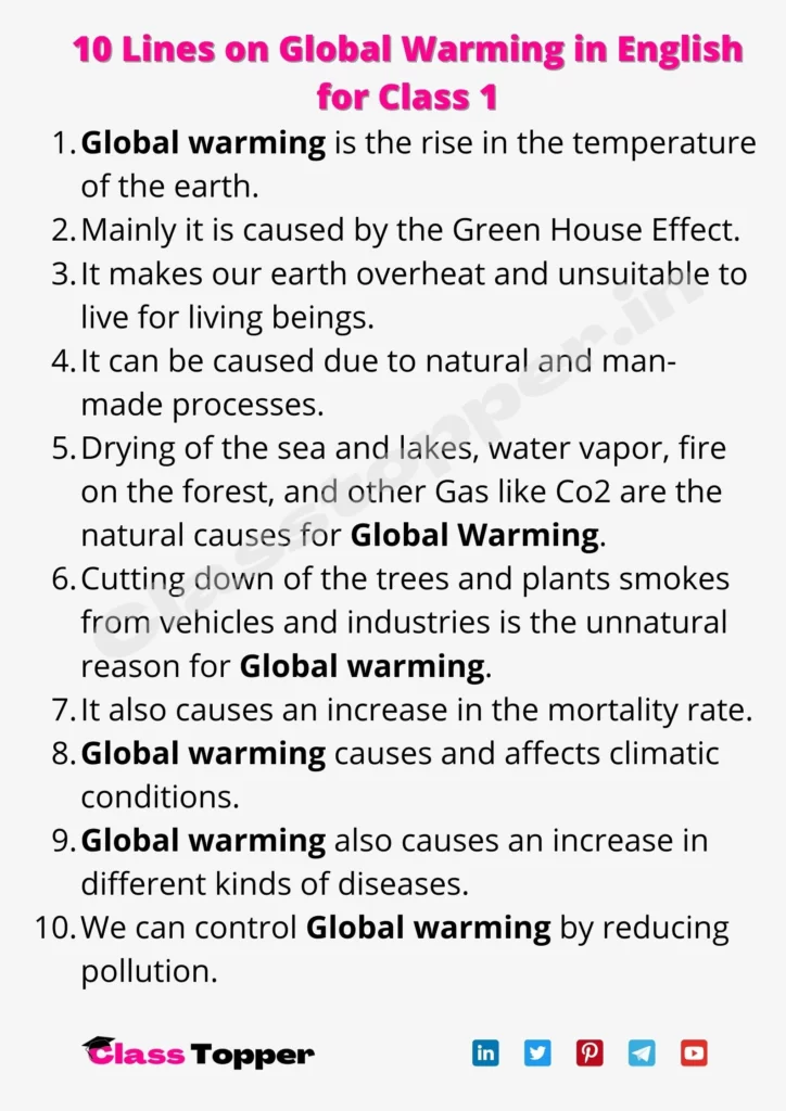 10 Lines on Global Warming in Hindi for Class 1
