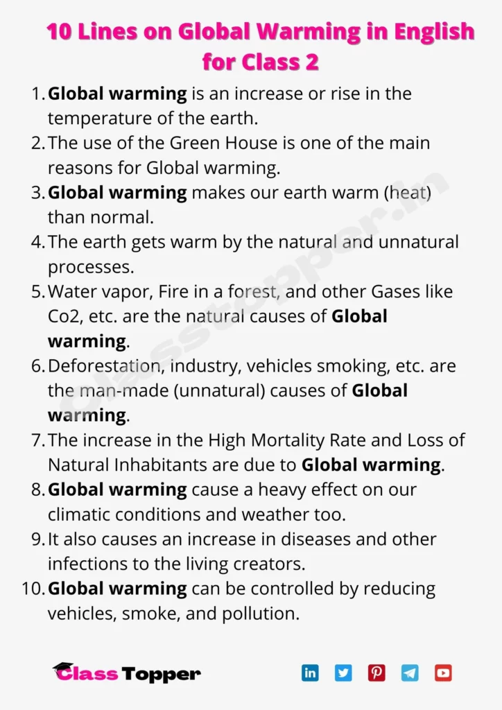 10 Lines on Global Warming in English for Class 2