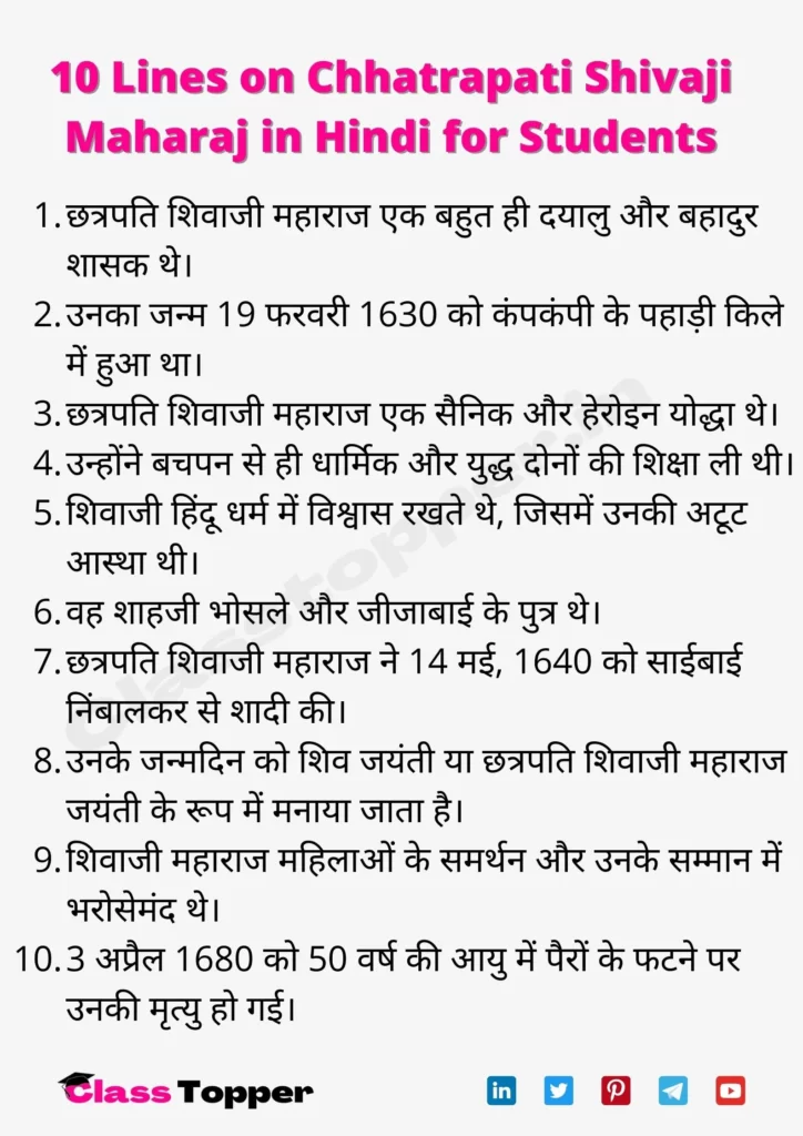 10 Lines on Chhatrapati Shivaji Maharaj in Hindi for Students