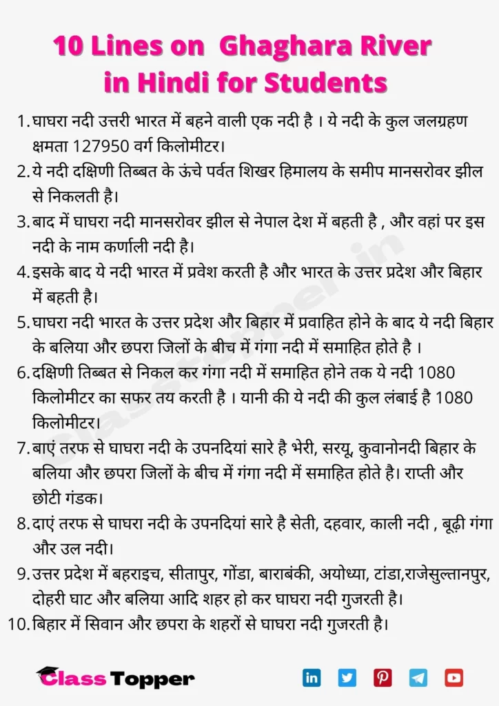 10 Lines on Ghaghara River in Hindi for Students